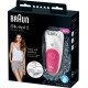 Braun Epilateur Électrique Silk-Epil SE 5-531