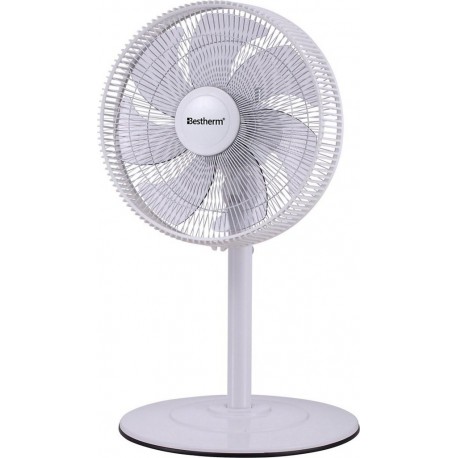 Bestherm Ventilateur RSK-1